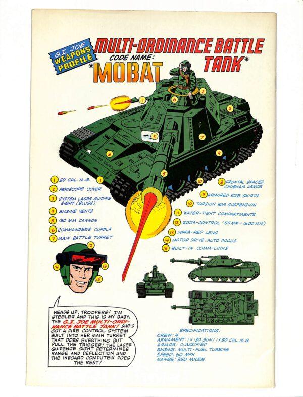 G.I. Joe A Real American Hero #001