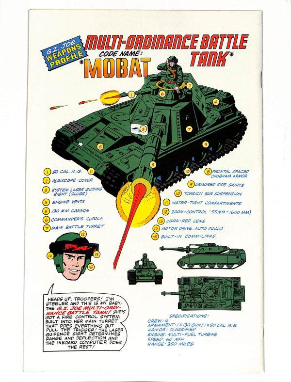G.I. Joe A Real American Hero #001